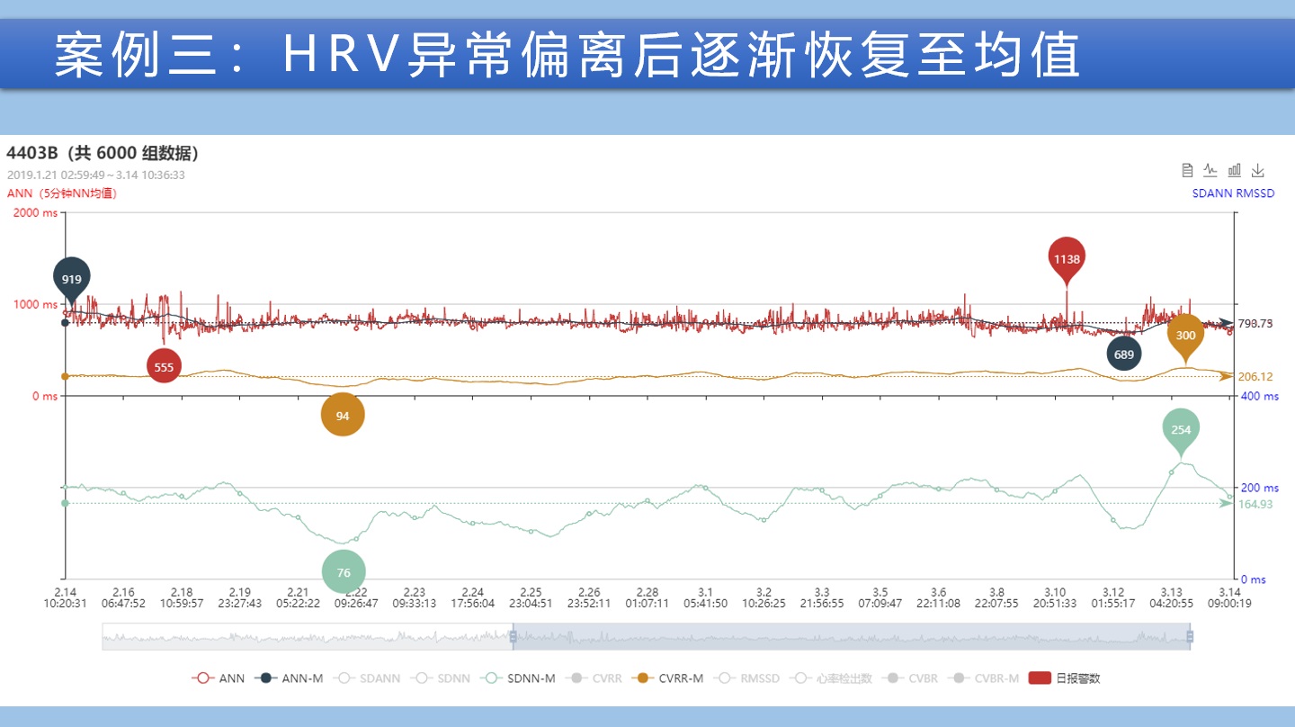 hrv.jpg